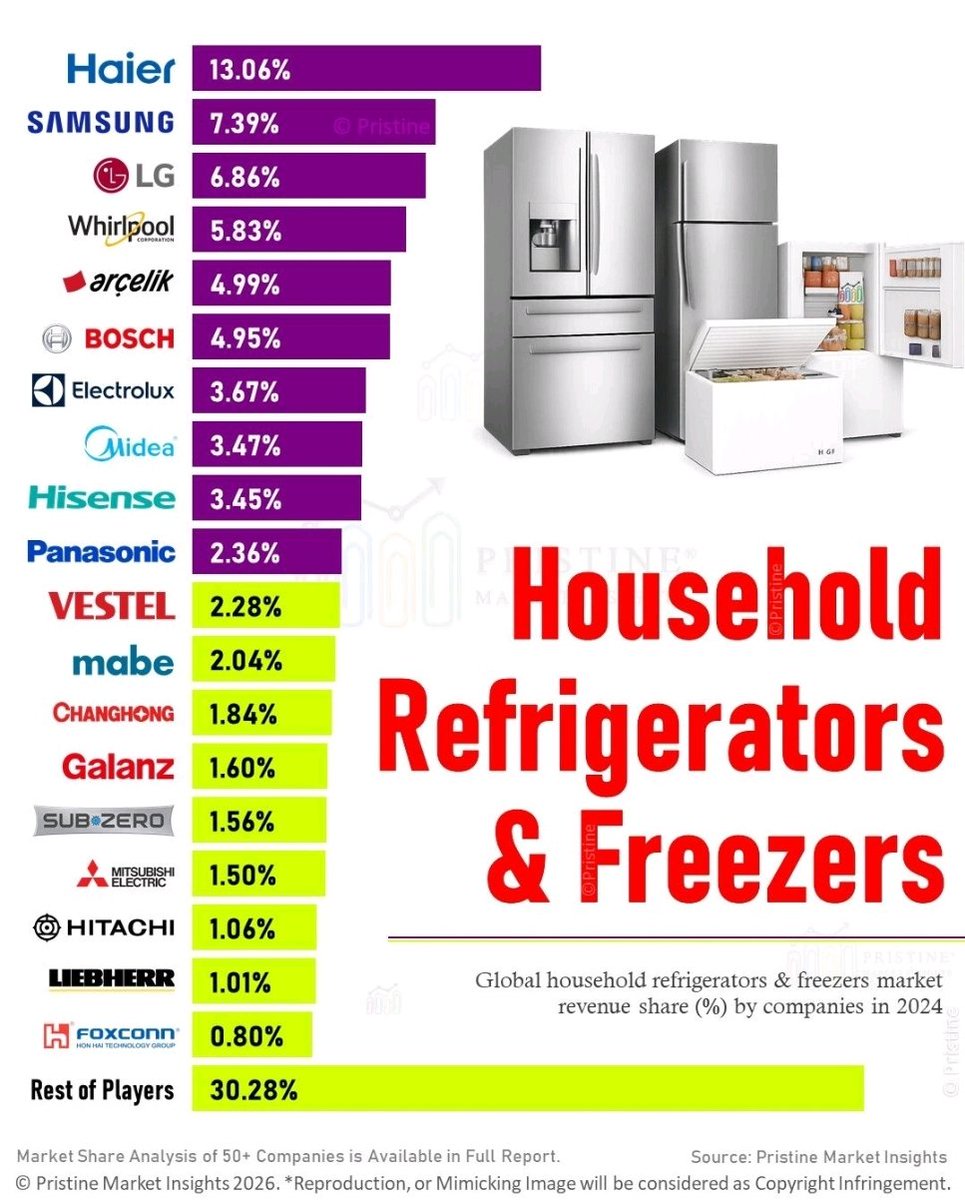 Eray GÖNENLİ tweet media