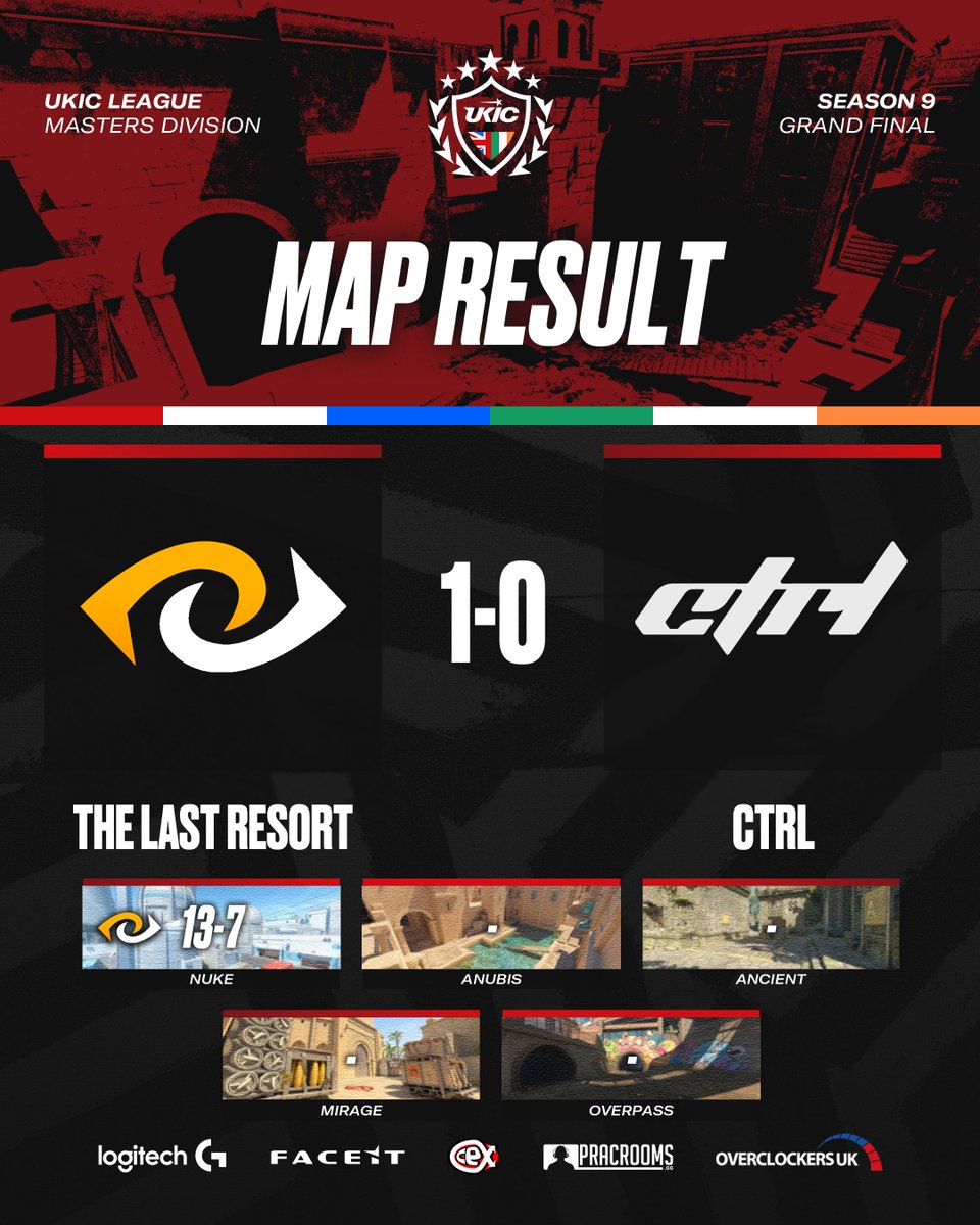 UK & Ireland Circuit tweet media
