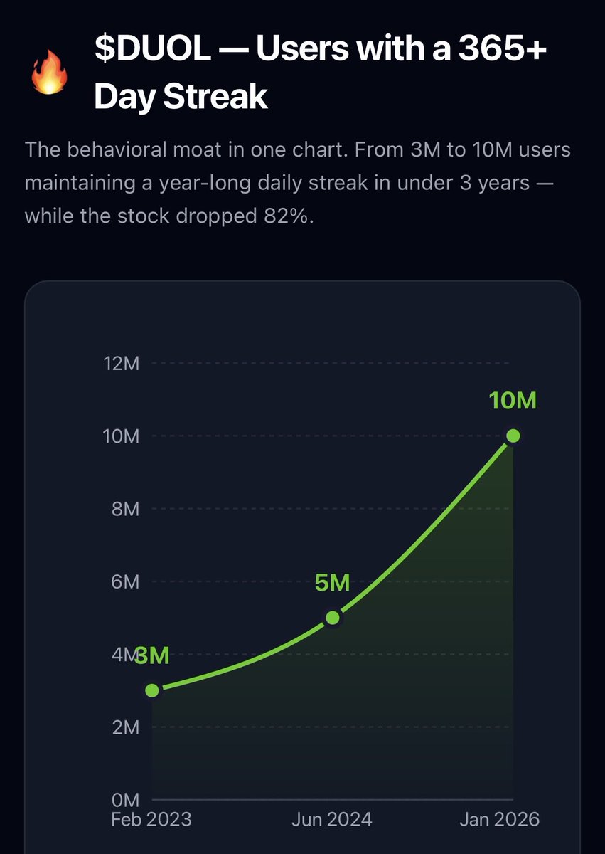 Eric Bryant | Multibagger Research tweet media