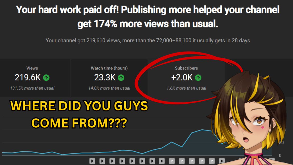 Kazu Kiseki tweet media