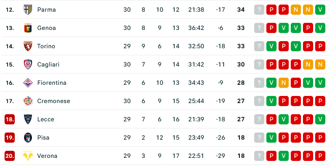 Daniele Mari tweet media