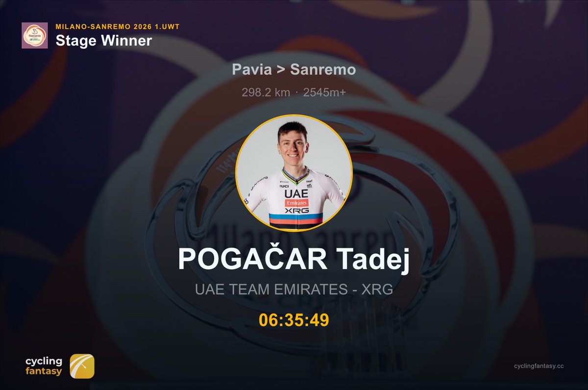 Cycling Fantasy App tweet media