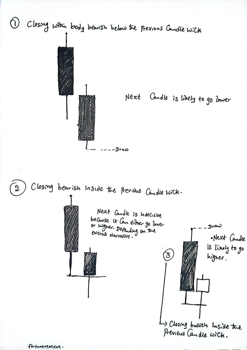 Fortune MMXM tweet media