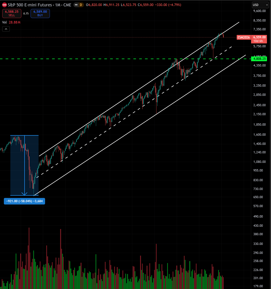 RippyDave tweet media