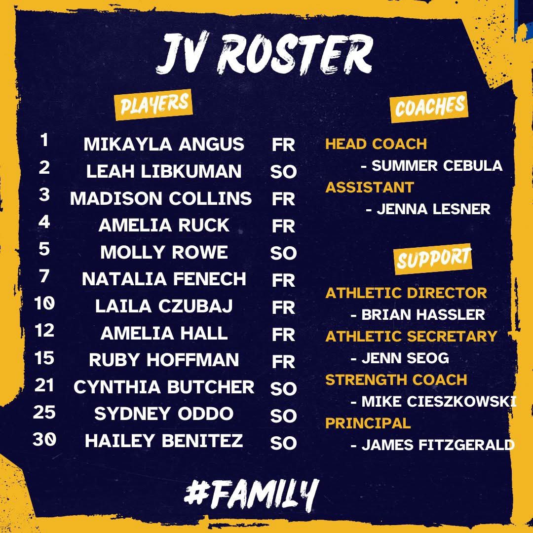 Hartland Softball tweet media