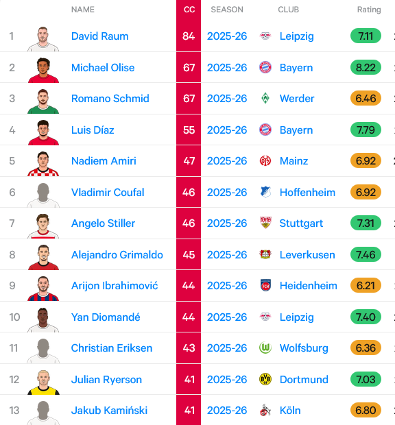 Scouting Polska tweet media