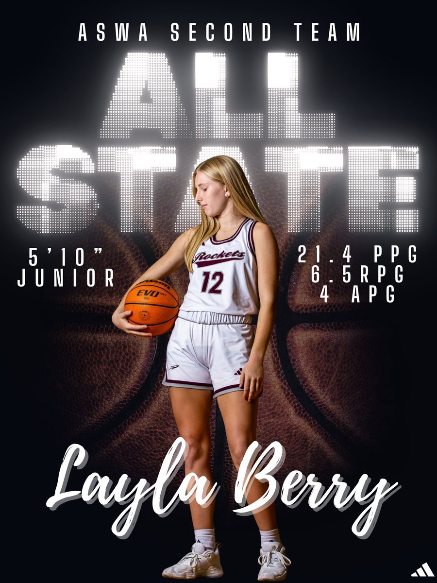 Gardendale High School Girls Basketball tweet media