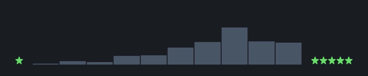 Jason Wiese tweet media