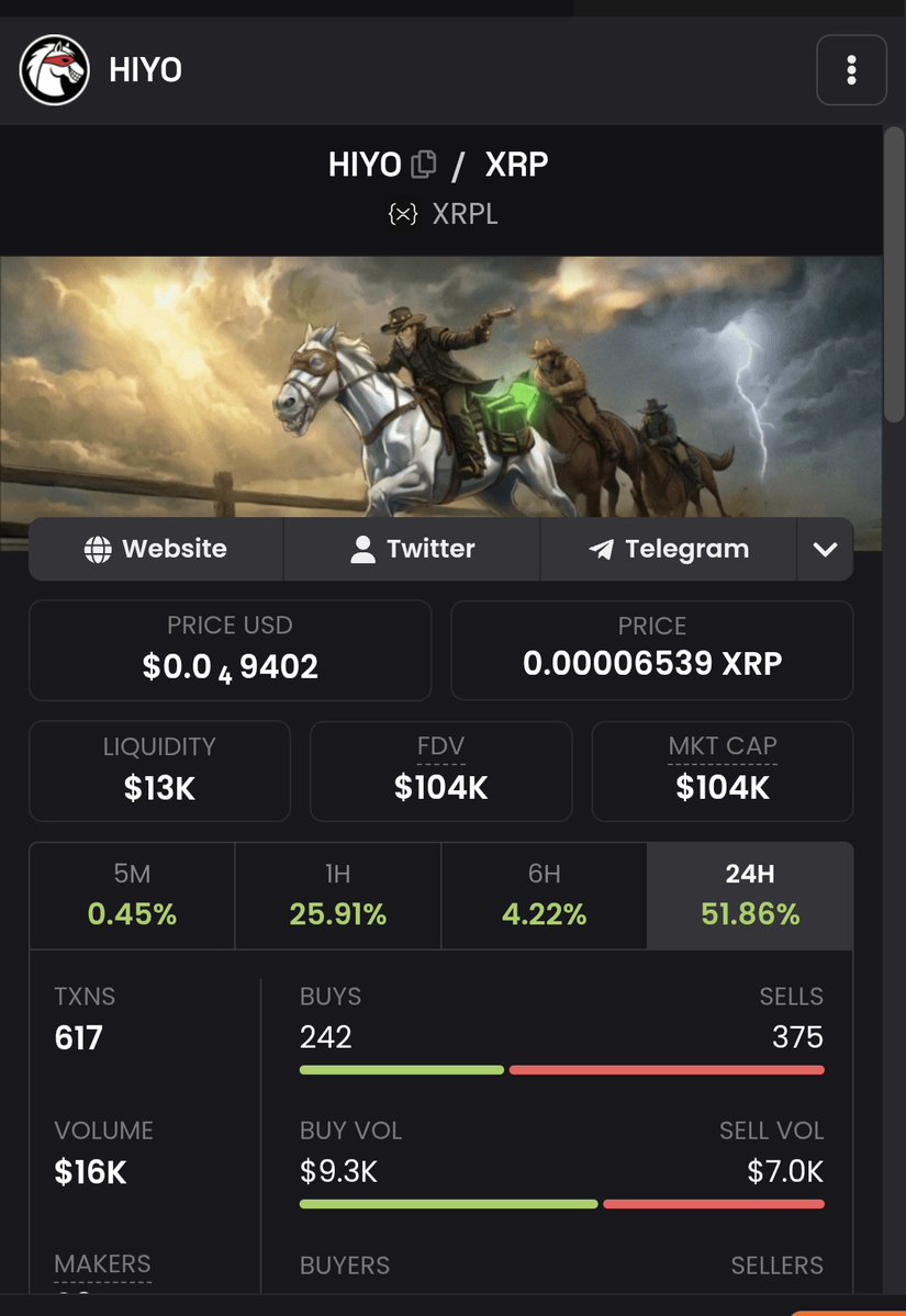 Golden Fleece ☀️ tweet media