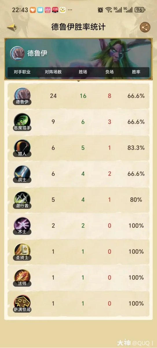 燁魔 HS Wild/Standard Deck tweet media