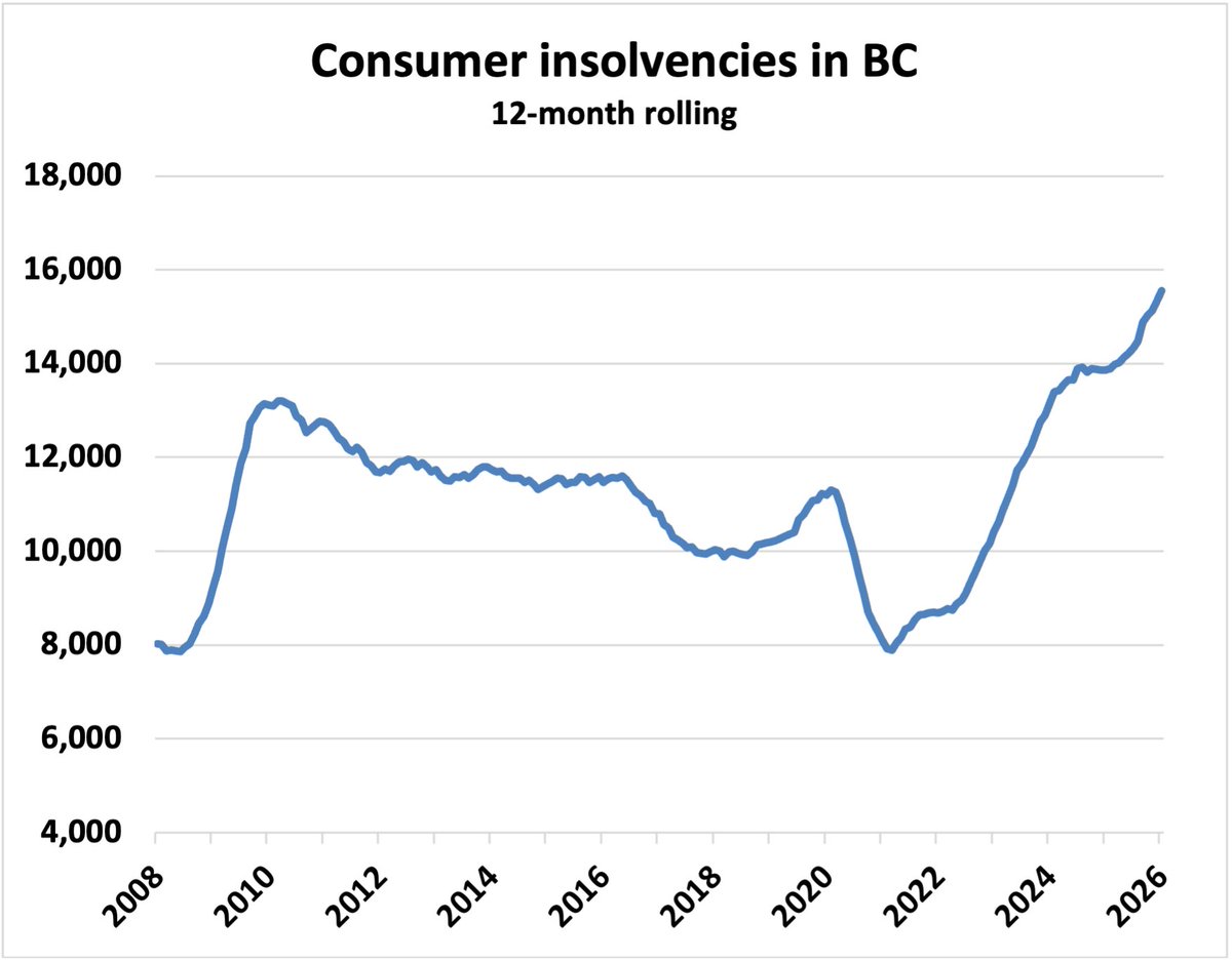 Ben Rabidoux tweet media