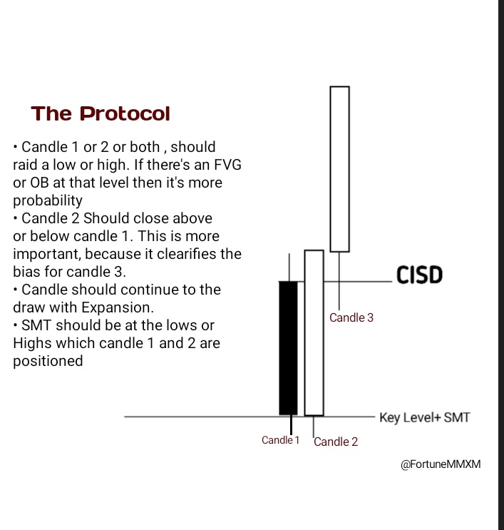 ICT's Daughter tweet media