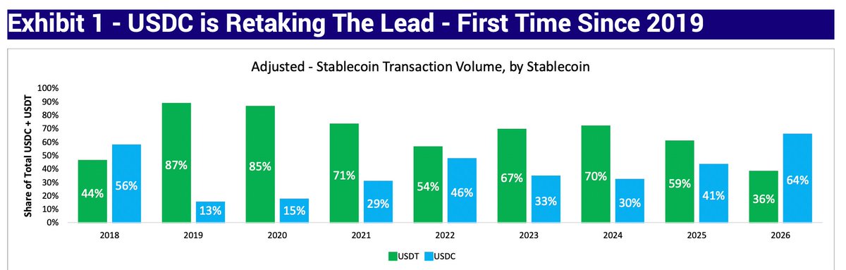 Senior 🛡🦇🔊 tweet media