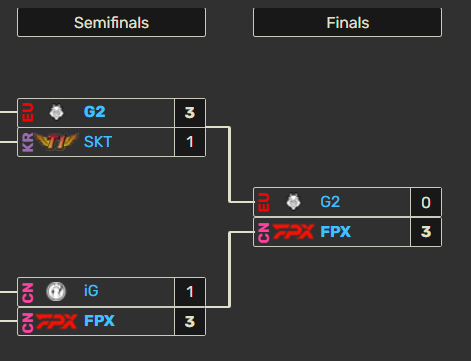 G2 ΛiwZz tweet media