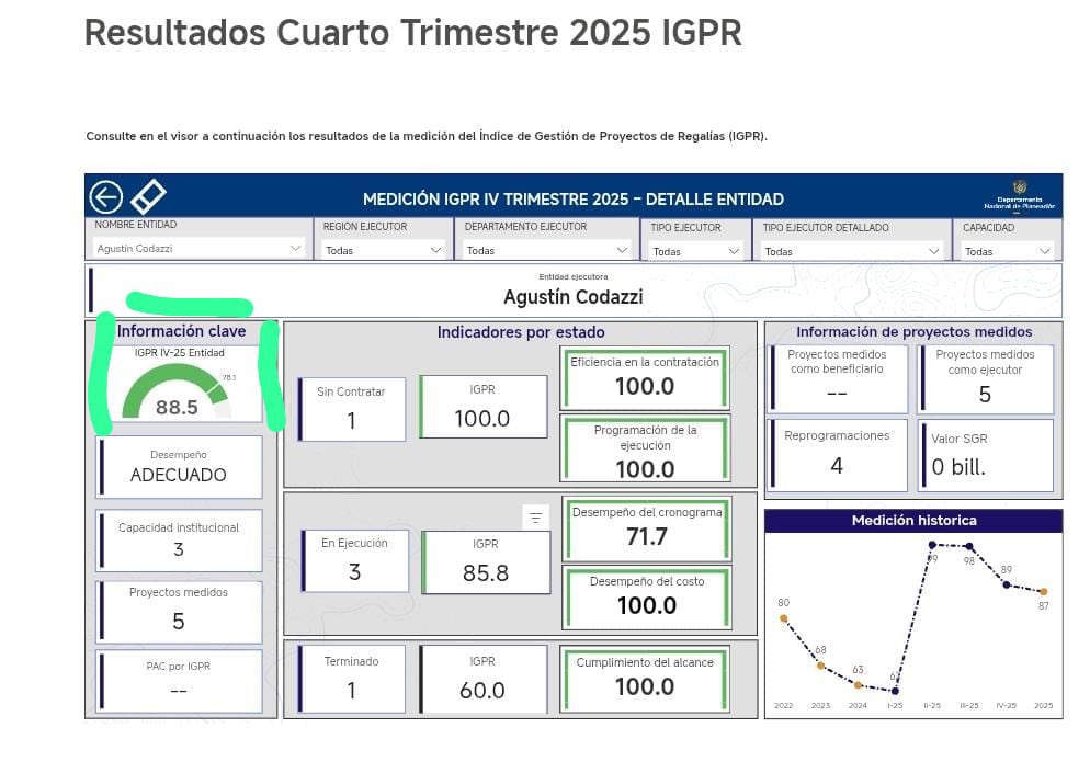 Hernan Baquero Rodriguez tweet media