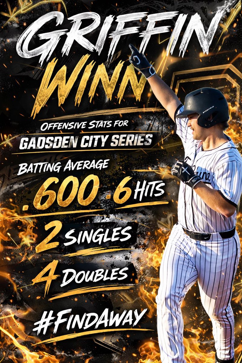 Fort Payne Baseball tweet media