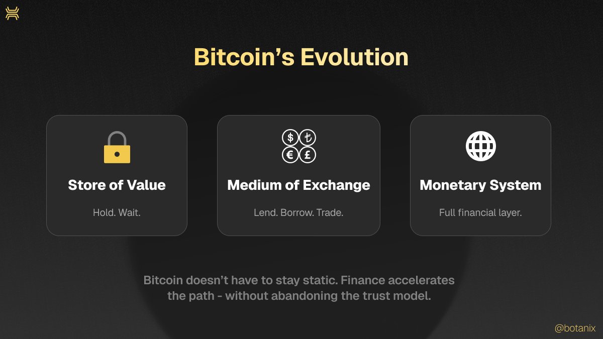 Botanix 🕷️ tweet media