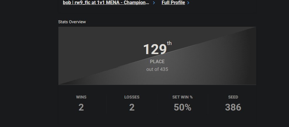 🕹 moe | BoB tweet media