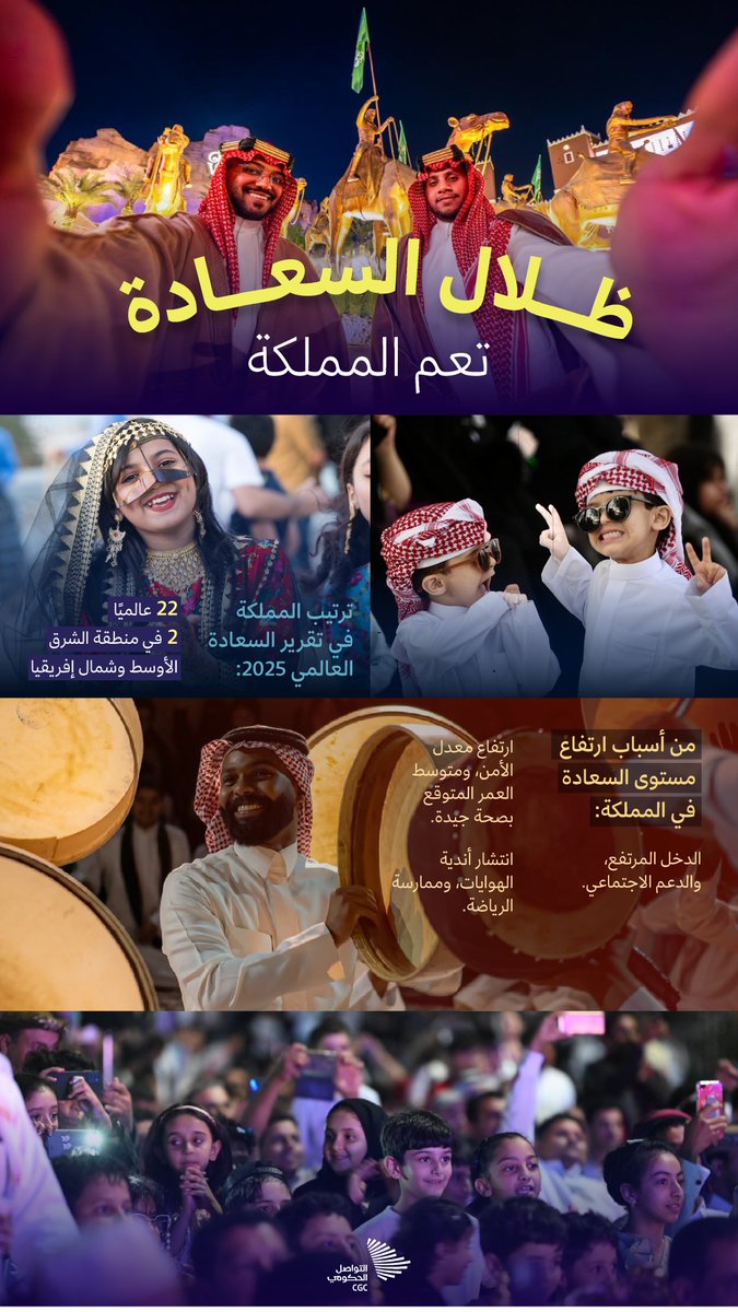 التواصل الحكومي tweet media