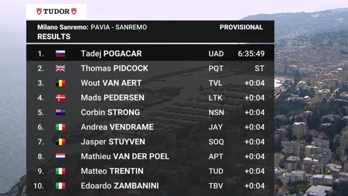 Mihai Simion tweet media