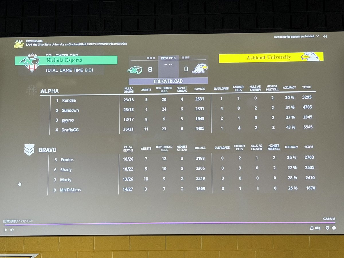 OMiT Drafty tweet media