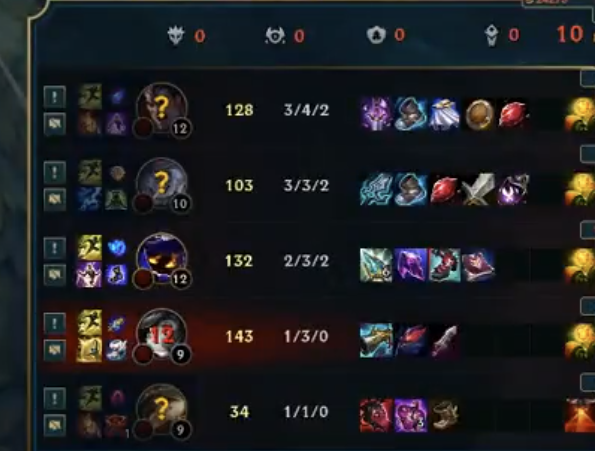 Deadmelonⵣ tweet media