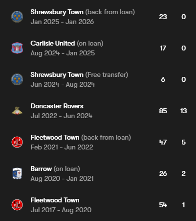 ⚫️Alex🟠 🏴󠁧󠁢󠁷󠁬󠁳󠁿 🌟🪽 tweet media