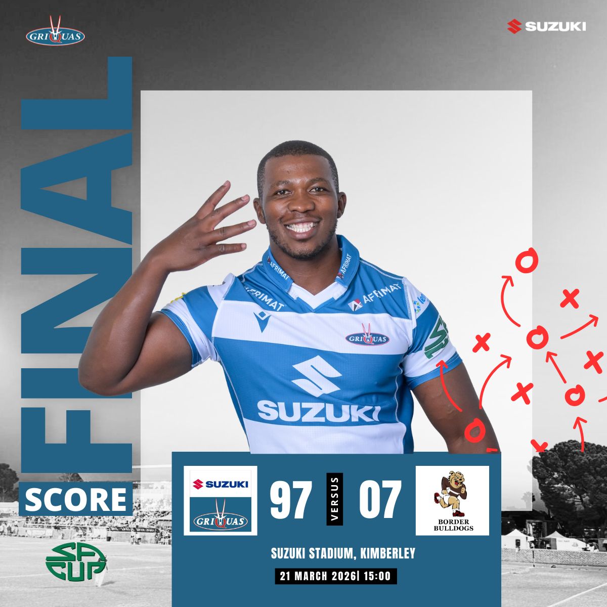 GriquasRugby's tweet photo. Final score Griquas 97 - 07 Border Bulldogs!

#SACup #suzukigriquas #RugbySA #SupportLocalRugby https://t.co/pVu37s4GZM