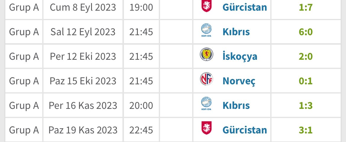 Swind🇨🇴 tweet media