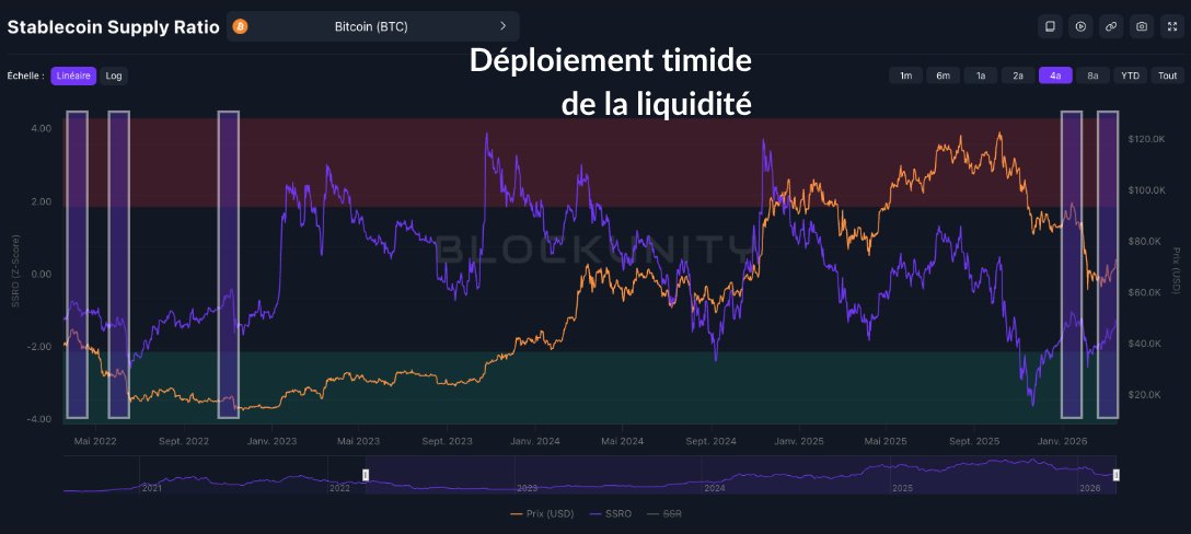 Blockunity tweet media