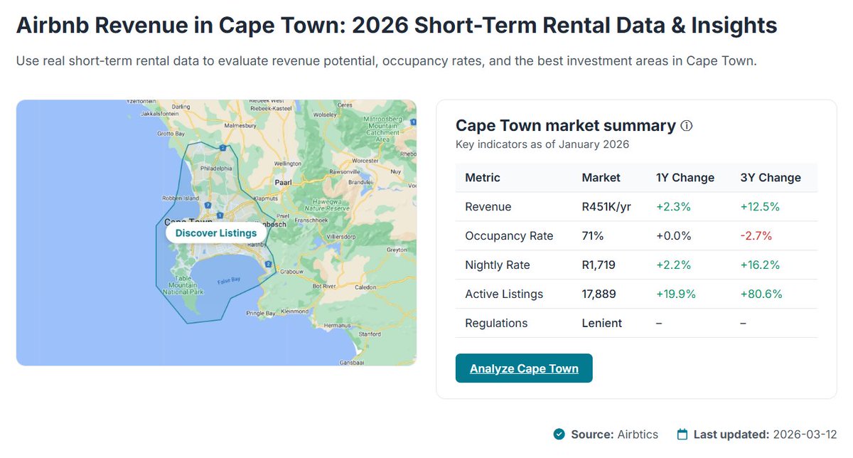 Airbtics tweet media