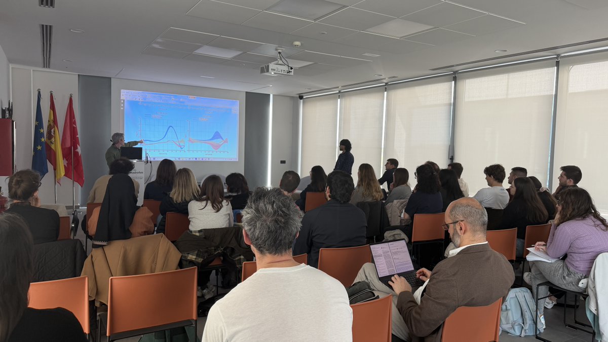 Technaid S.L. tweet media