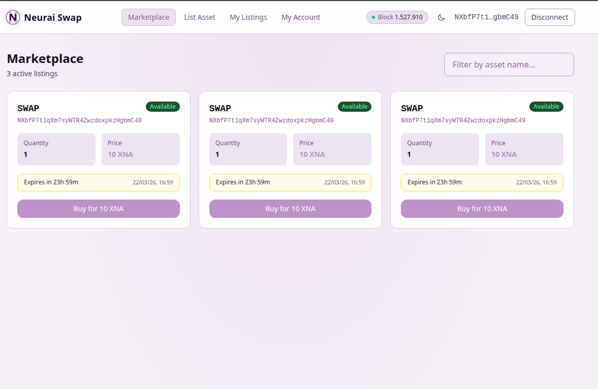NeurAI Project / XNA tweet media