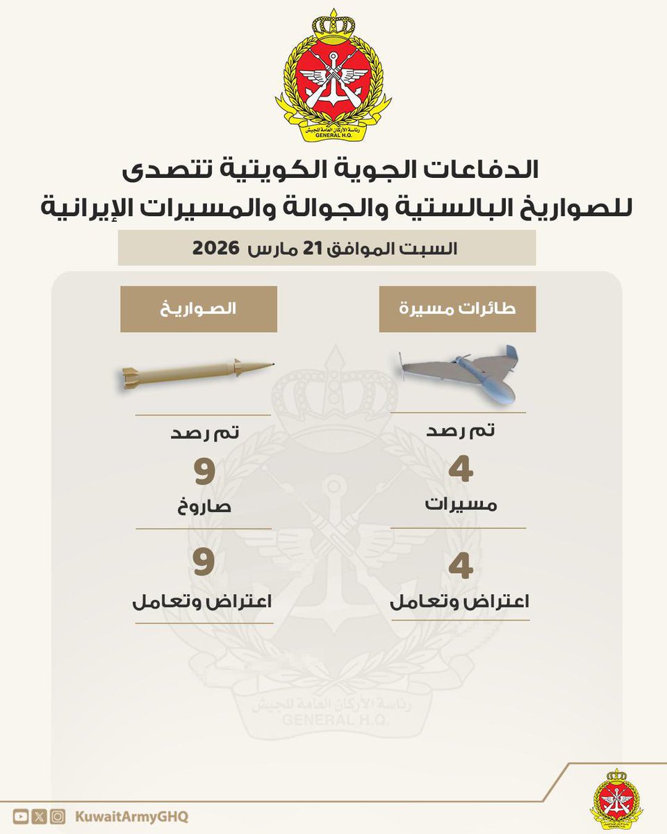 د. عبدالله السند tweet media