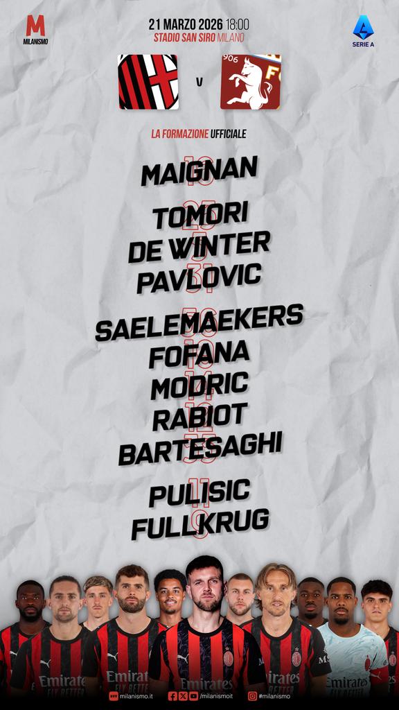 Milanismo tweet media