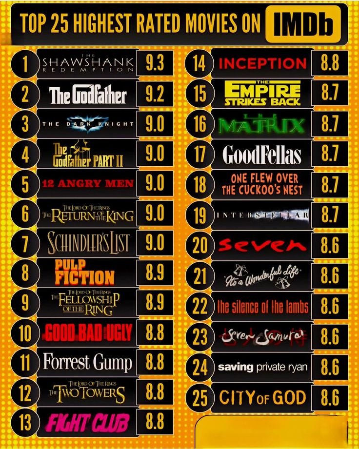 Quentin Tarantino Universe tweet media