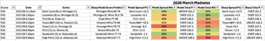 Ryan Ludt tweet media
