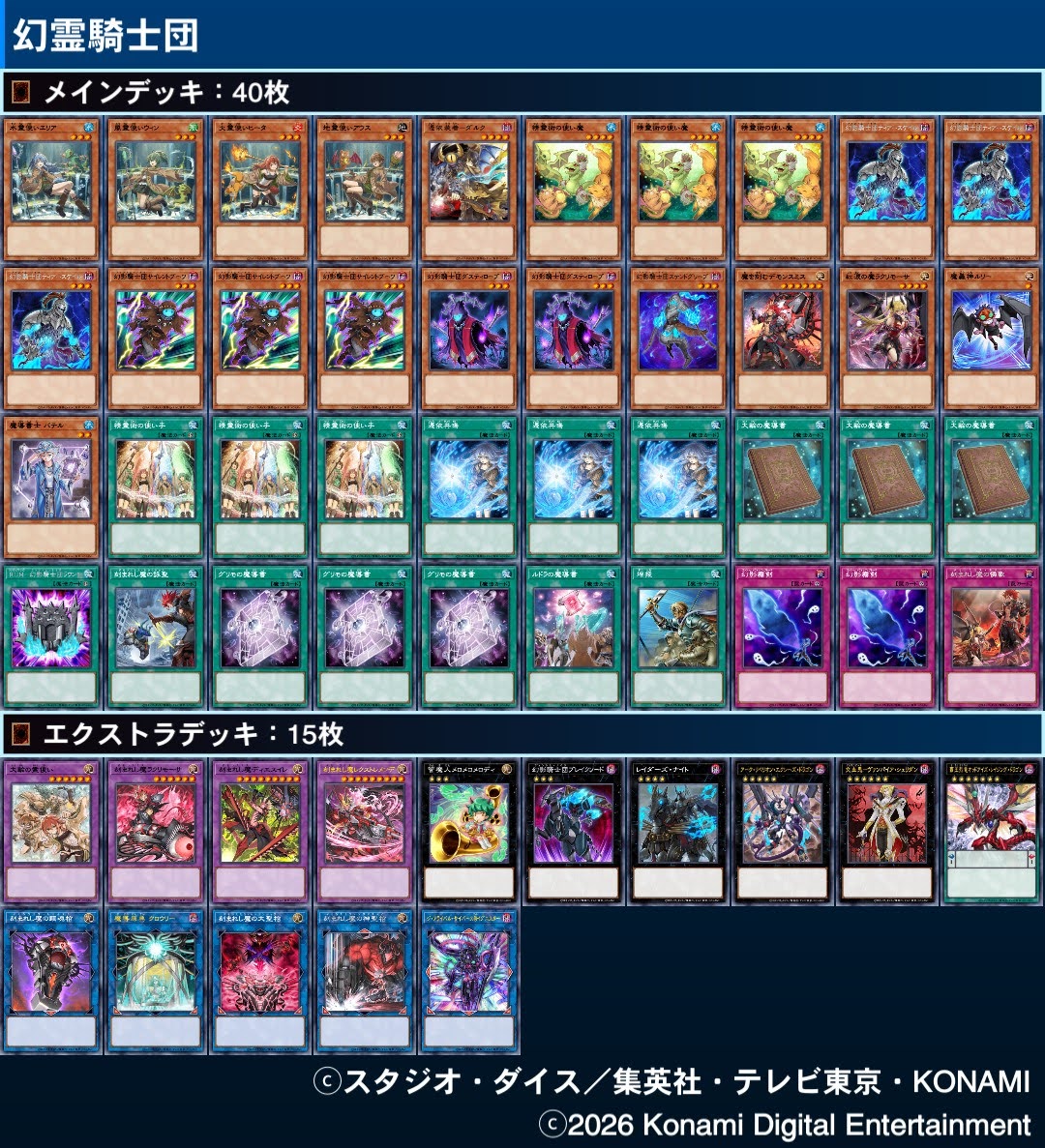 OhChk's tweet photo. AAオフで使用した、闇属性モンスターと大輪の魔導書からの霊使い5体でatk6000のジ・アライバルサイバースを立てるデッキ。思ってたより隣にアライバルの攻撃力を吸ったatk9000オーバーのアークリベリオンが並ぶことも多くて、馬鹿火力ワンパン楽しかったです。
#AAOFFSP10 
#AAオフ https://t.co/zpMAVVgmQp
