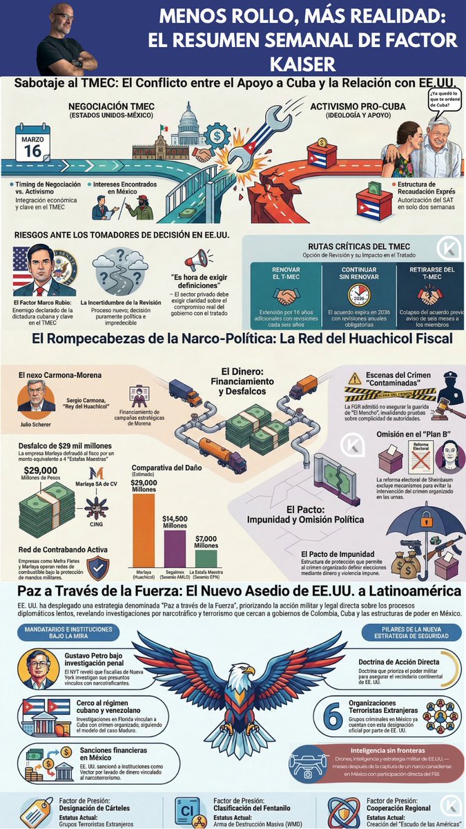 FactorKaiser tweet media