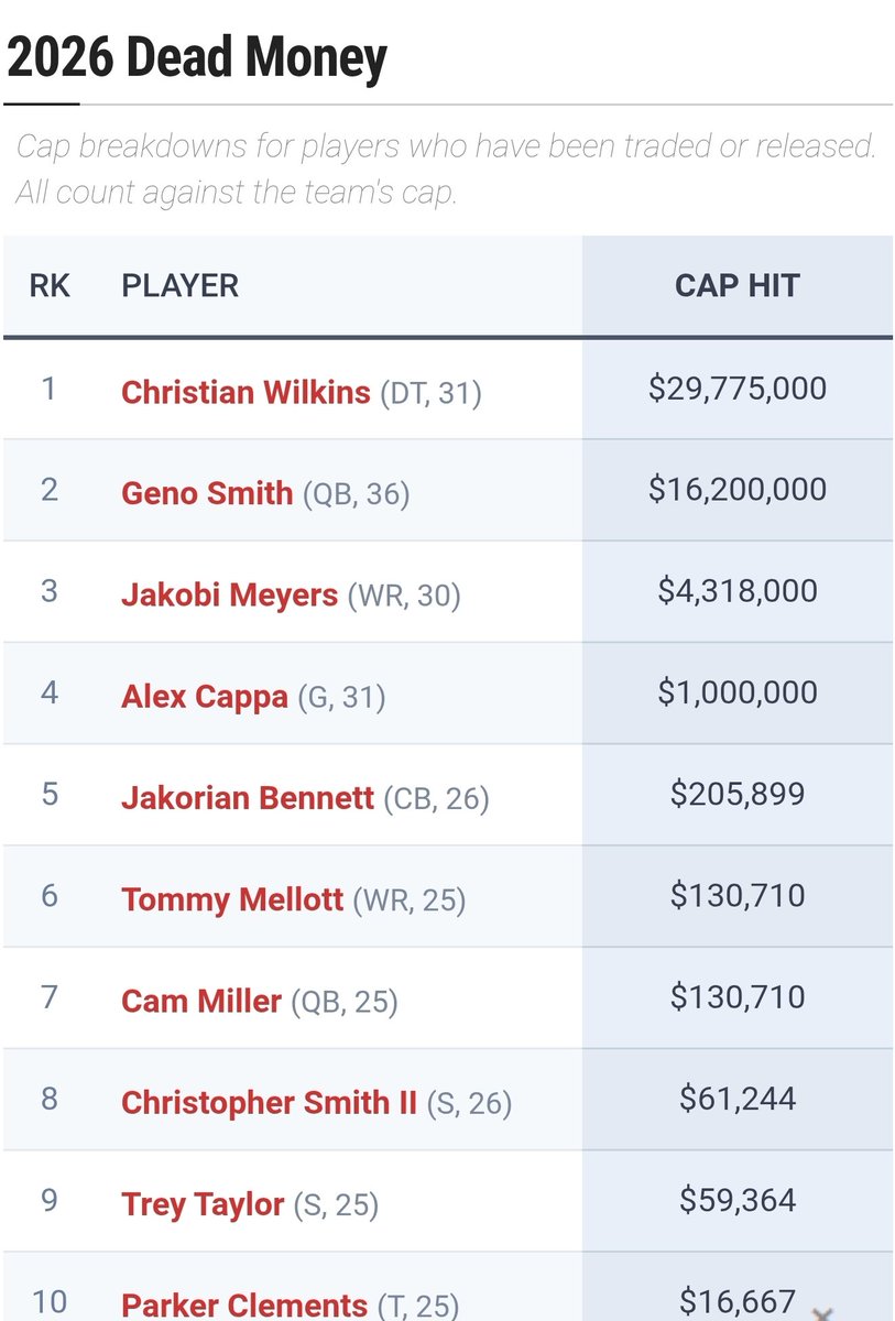 Murf 🏴‍☠️ tweet media