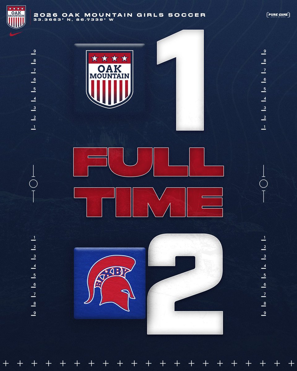 Oak Mountain Girls Soccer tweet media