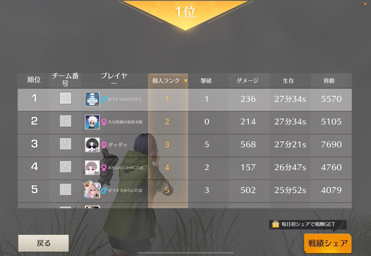 河北よしを🍺【CK/らす堂】 tweet media