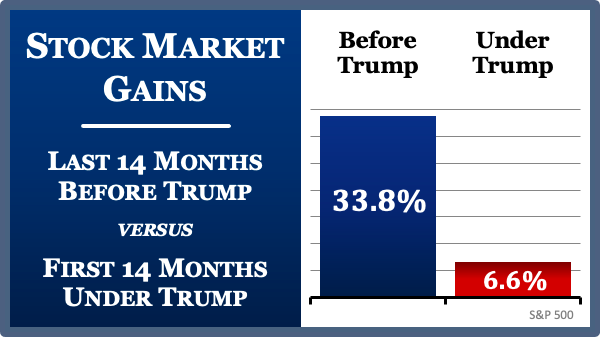 The Democratic Difference tweet media