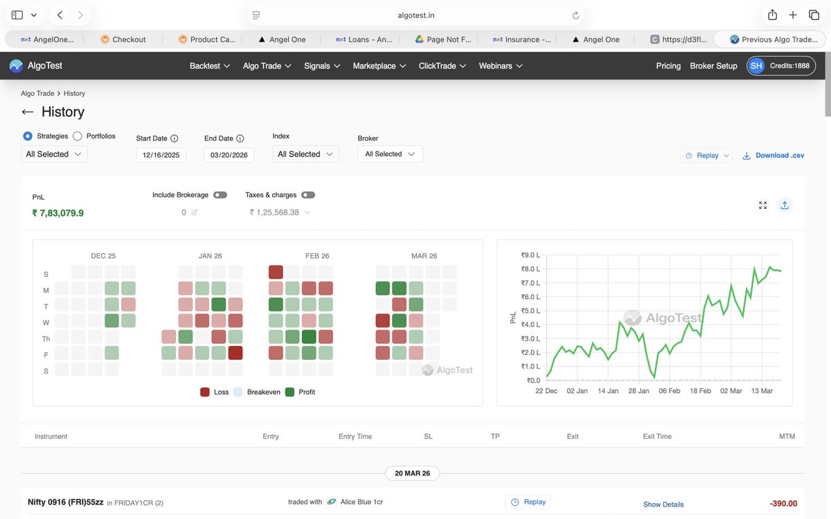 Shashi Sachan tweet media