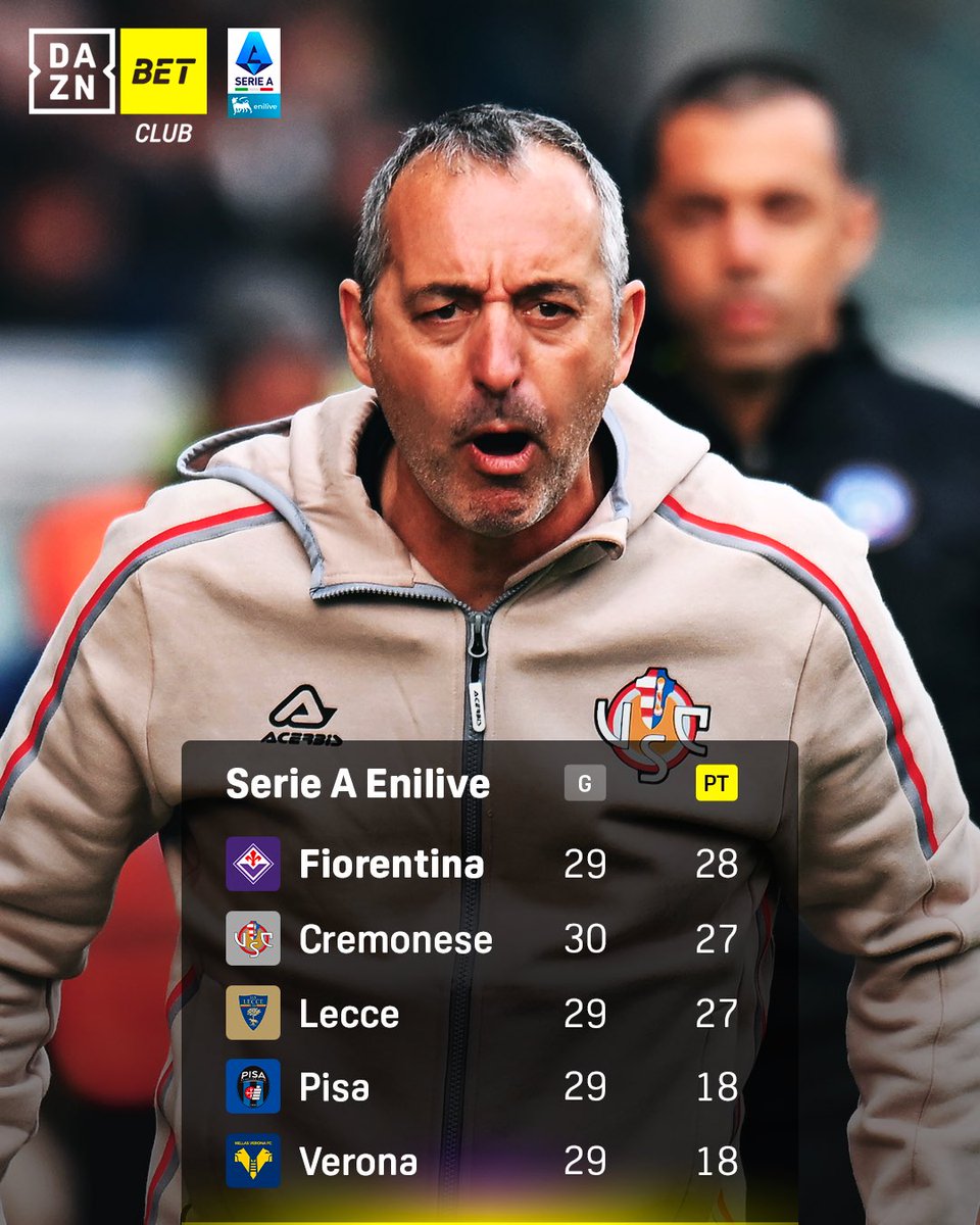 DAZN Italia tweet media