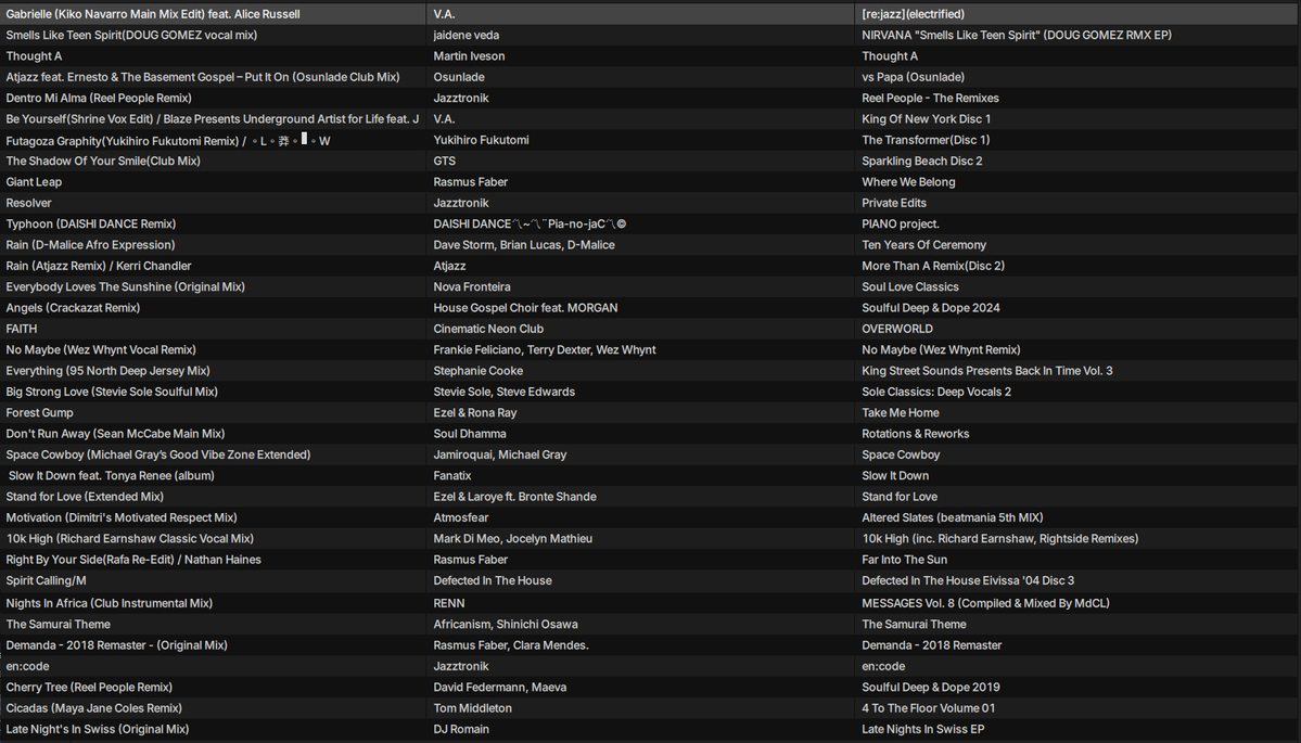 SBR-Riot@そぼろ tweet media