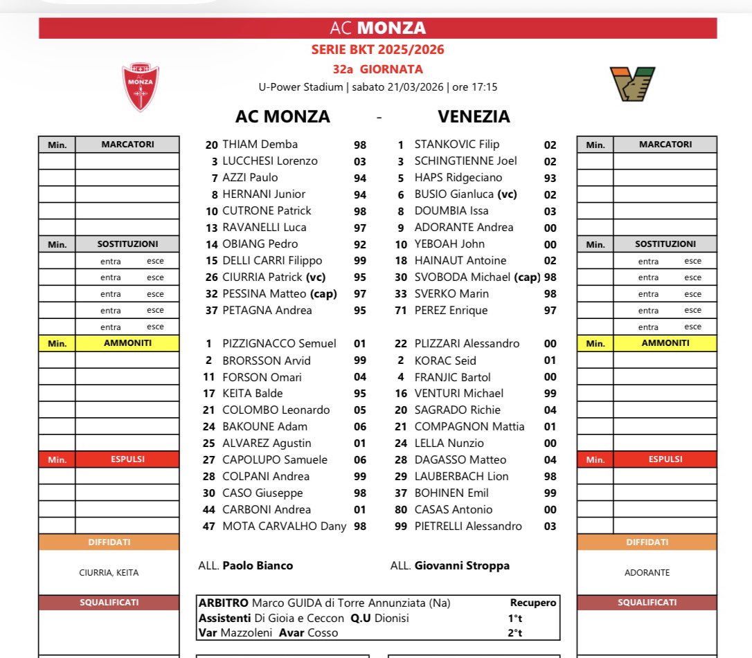 Giorgio Musso tweet media