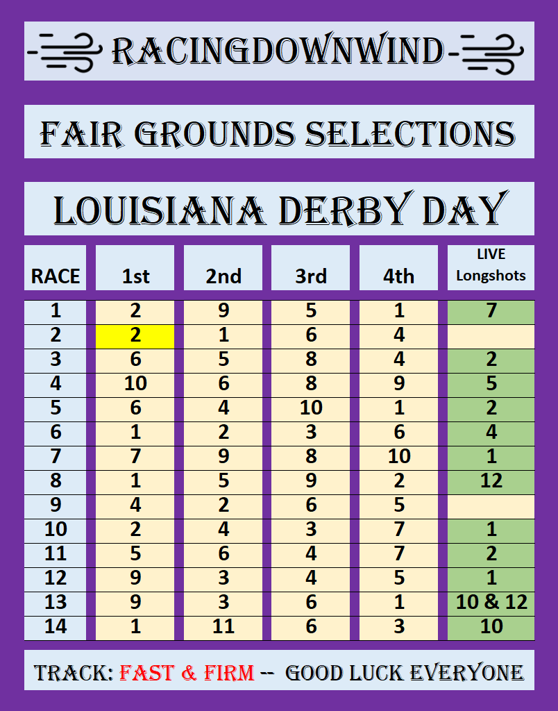 The RacingDownWind Community tweet media