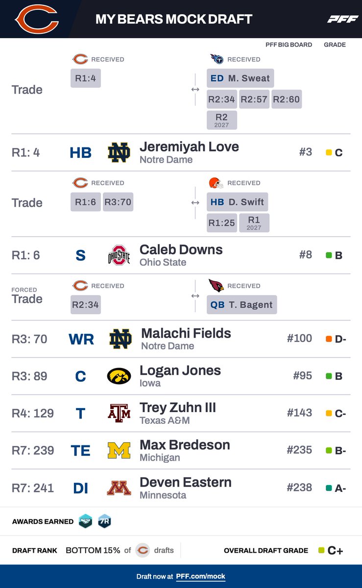 The Chicago Pope tweet media