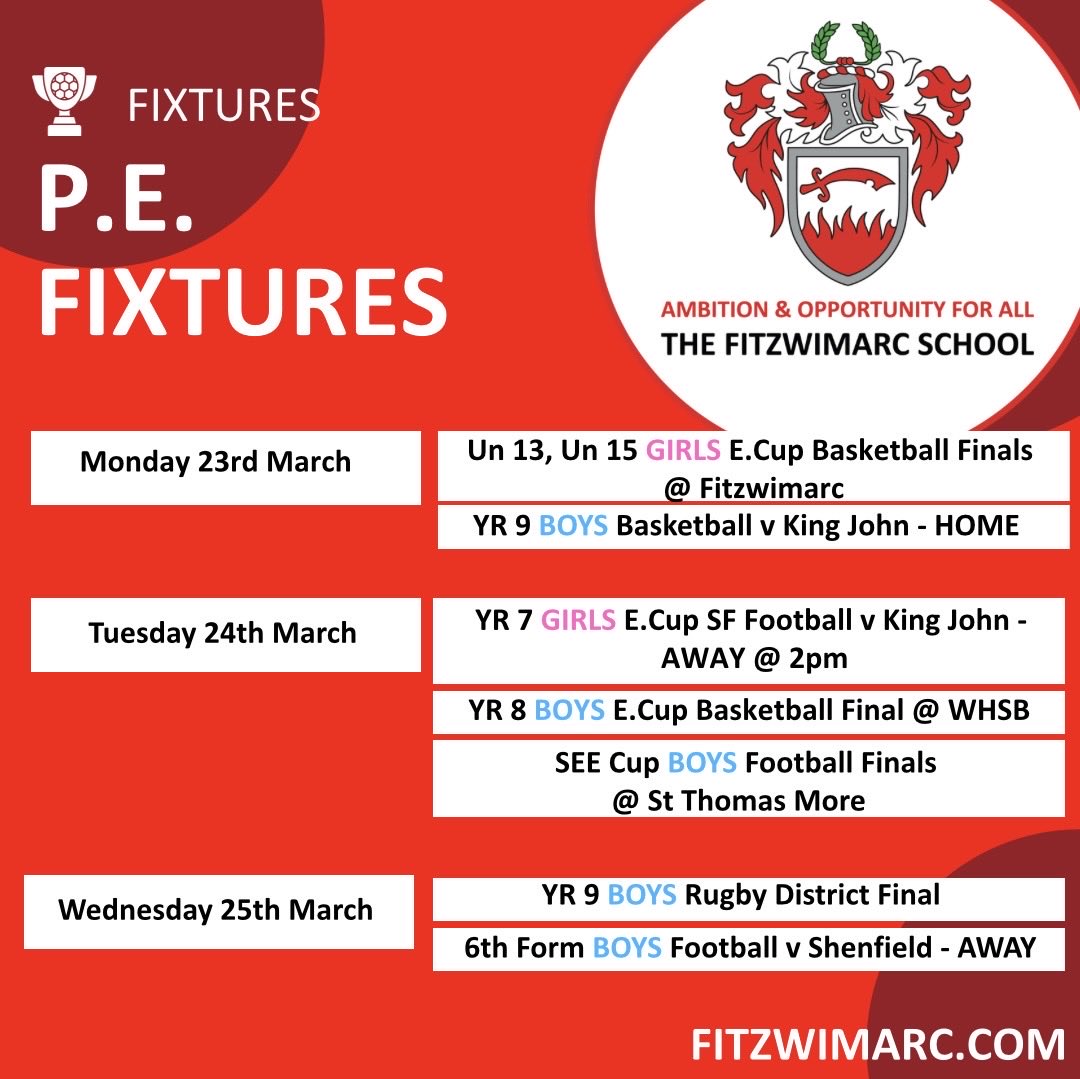FitzWimarc PE tweet media
